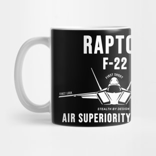 F-22 Raptor Multi-Role Fighter Stealth by Design Mug